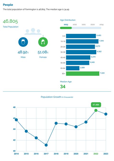 Readers bash farmington daily times farmington nm paywall 3