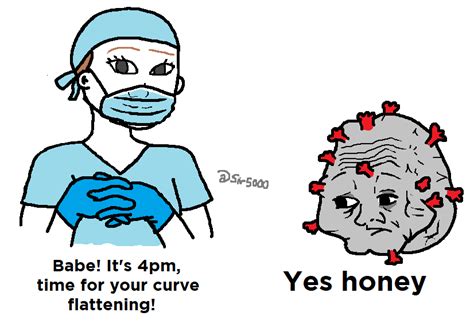 Babe It S 4pm Time For Your Curve Flattening Know Your Meme