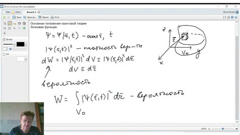 Квантовая теория. 1 лекция. Цирова И.С. - YouTube