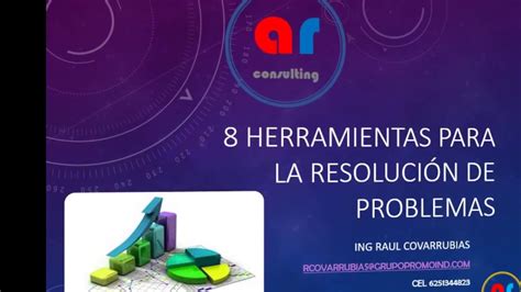 8 Herramientas Para La ResoluciÓn De Problemas Youtube