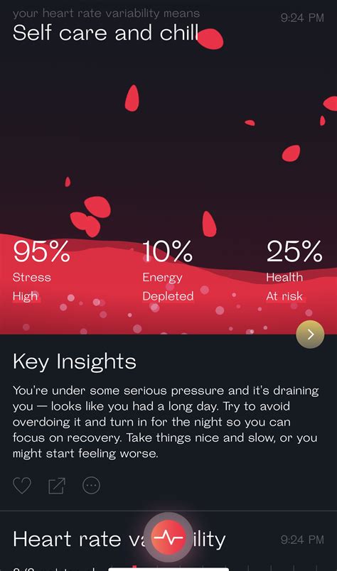 Best ways to track healing progress – Do It Yourself Health