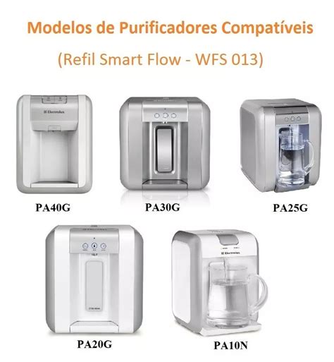 REFIL FILTRO SMART FLOW WFS 013 Compatível Purificadores de