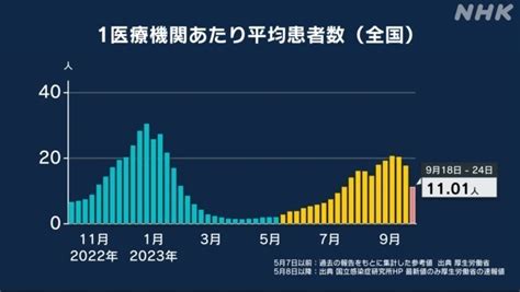 【今週のサンモニ】厚顔無恥な暴走は止まらない｜藤原かずえ 4 6 Hanadaプラス