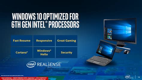 Intel Announces Skylake Processor Family - 4.5W to 65W Skylake-S ...