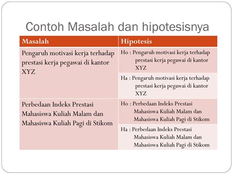 Contoh Jenis Hipotesis Penelitian Contoh Kertas Sexiz Pix