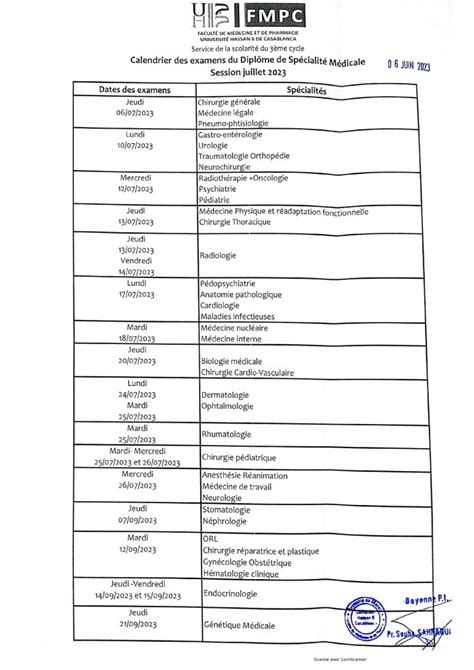 Calendrier Des Examens Du Dipl Me De Sp Cialit M Dicale Session