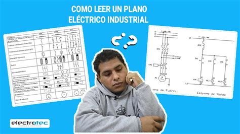 Como Interpretar Diagramas Electricos Industriales Diagrama