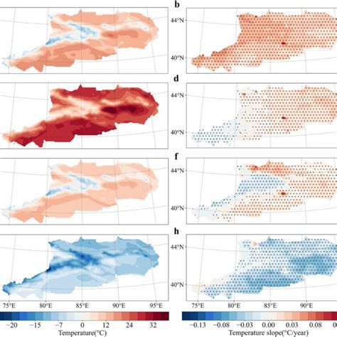 The spatial distributions of averaged temperature and temperature ...