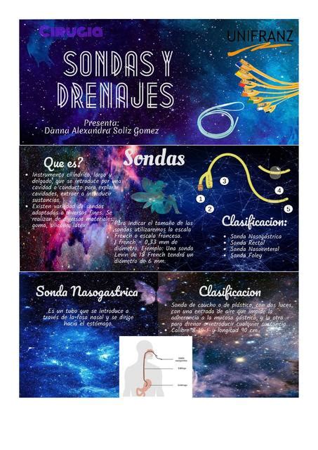 Infografia De Drenajes Y Sondas Danna Soliz UDocz