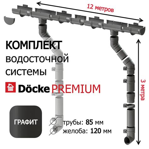 Водосточная Система для Крыши купить на OZON по низкой цене