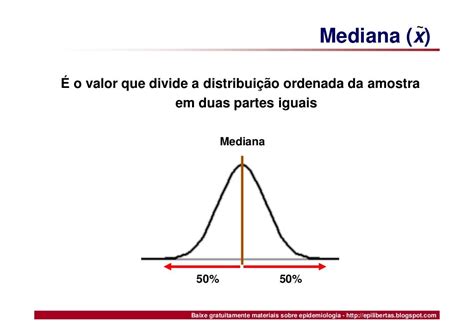 Medidas De Dispersão Absoluta E Relativa - Medidas De Tendencia Central E Dispersão - FDPLEARN