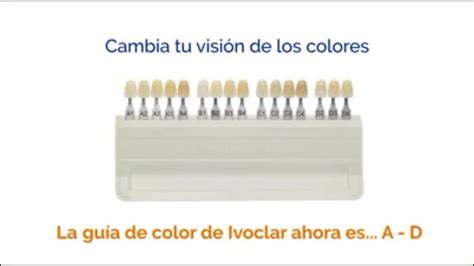 Guia De Colores Vita Ivoclar Botica Dental Mogollon Youtube