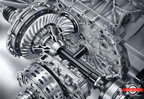 Дифференциал в автомобиле: особенности, функции, строение, виды ...