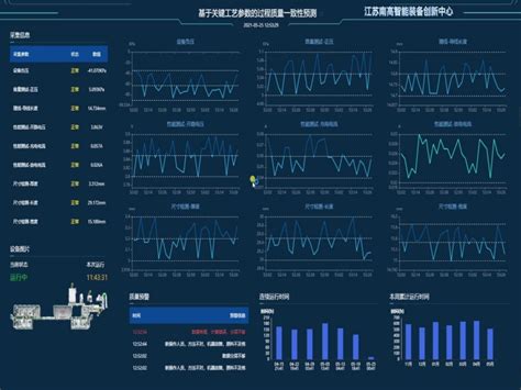 南高设备管理云平台设备运维数据采集iot【最新版】云商店 华为云