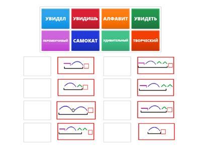 Разбор по составу - Учебные ресурсы