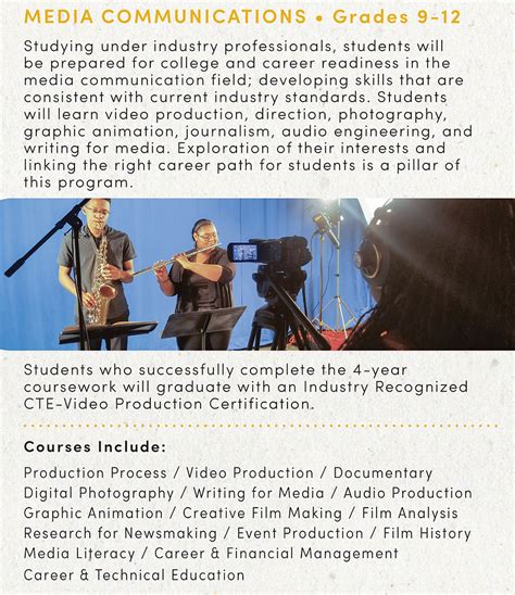 Media Communication Buffalo Arts Academy Bavpa