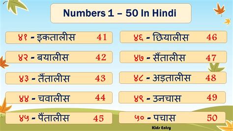 Hindi Number Names 1 to 50 हद गनत बचच क गनत