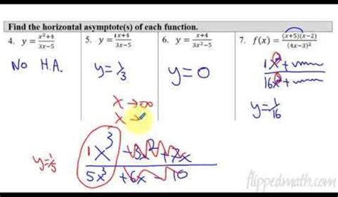 Calculus Ab Bc Limits At Infinity And Horizontal Asymptotes Ap Test