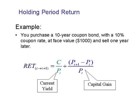 Solved Holding Period Return Example You Purchase A Chegg