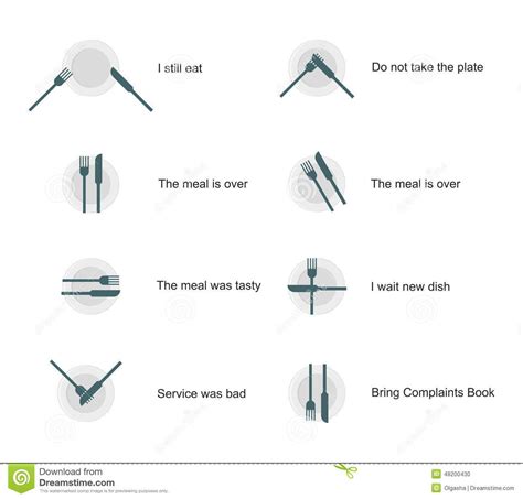 Holding Fork And Knife Properly For Etiquette Dining Yahoo Image Search