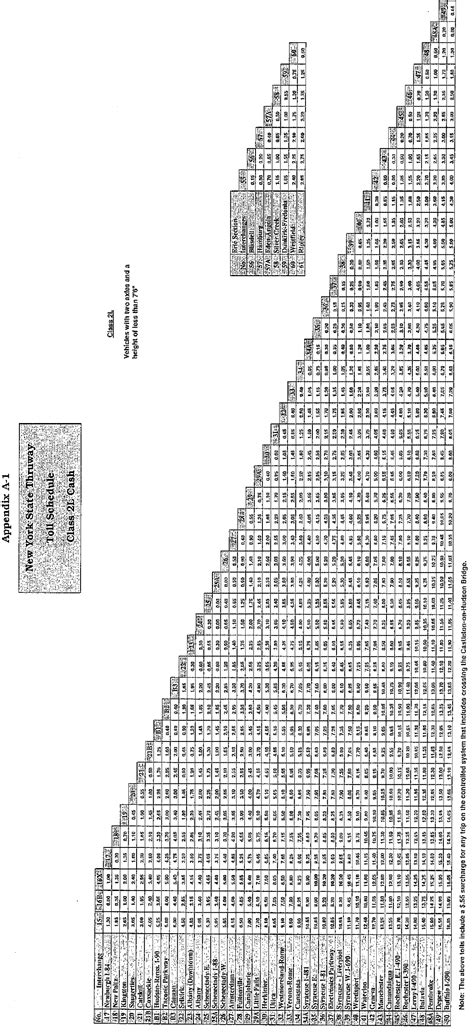 map of new york toll roads 1
