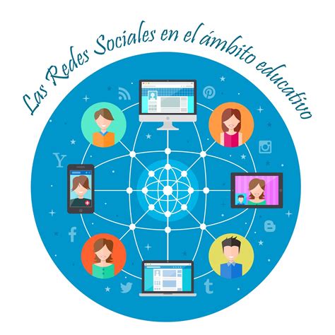 Las Redes Sociales en el ámbito educativo « Tecnología, Aprendizaje y