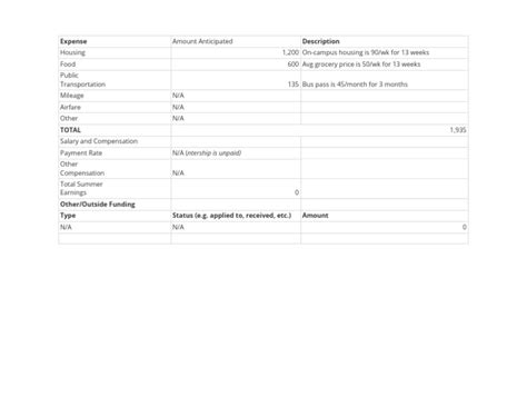 expense spreadsheet sheet