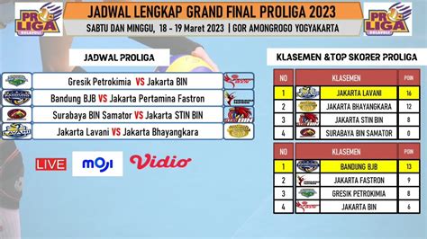 Jadwal Grand Final Proliga Jadwal Proliga Putri Maret