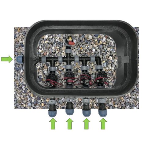 Ventilboxen Bew Sserung Automatische Gartenberegnung