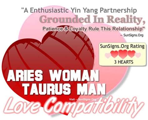 Aries Woman and Taurus Man: Compatibility, Love, and Relationship Insights - Hunter Games Magazine