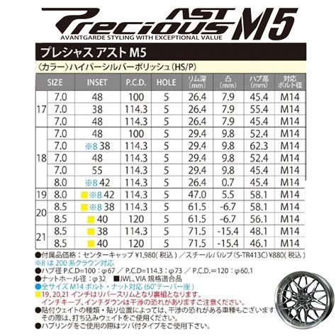 HOT STUFFホットスタッフ プレシャス AST M インチ J 穴 PCD HS P 本セット