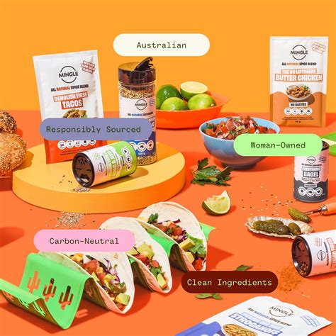 Wholesome targets eco grocery shoppers on a budget | Canvas8