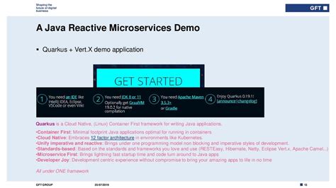 Building Reactive Microservices In Java Speaker Deck