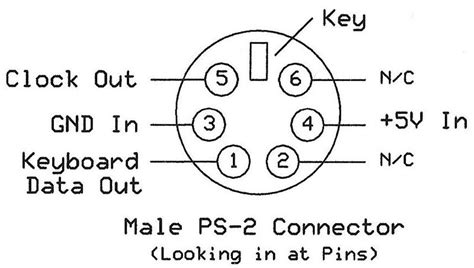 Get Ascii Data From Ps 2 Keyboards Nuts And Volts Magazine