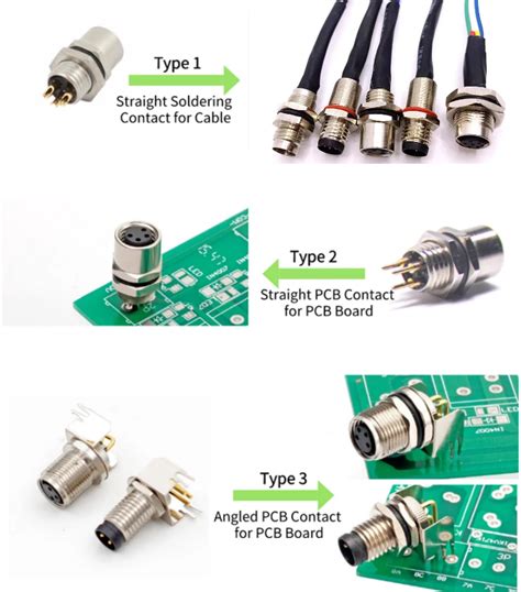 A Coding M8 4 Pin Female Connector M8 Circular Panel Connector With Wires 4cawg24 20cm Buy M8