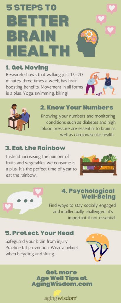 brain health whats good   heart  good   brain