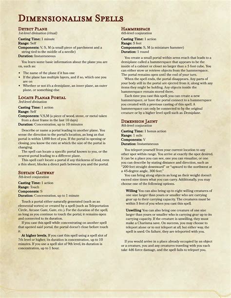 Homebrew Material For 5e Edition Dungeons And Dragons Made By The