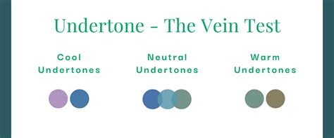 veins  blue    undertone detroit chinatown