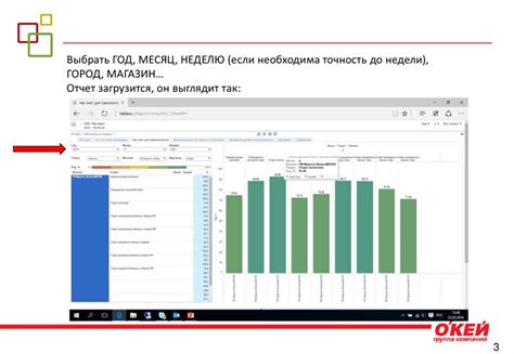 Чек-лист - инструмент самоконтроля. Отчетность - презентация онлайн