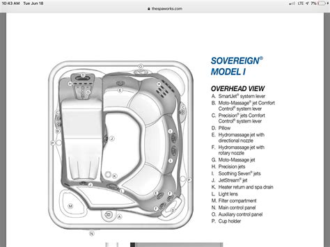 Pin By Marie Johanson On Hot Tub Hot Tub Tub Control System
