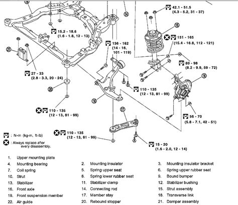 Nissan Murano Lower Control Arm Q A Replacement Cost Diagrams