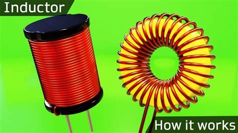 inductor works    inductor componentes electronicos