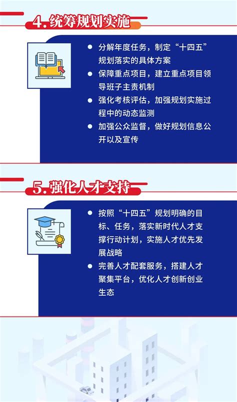 【一图读懂】 重磅！ “十四五”时期中关村丰台园发展建设规划，开启发展新篇章！ 北京市丰台区人民政府网站