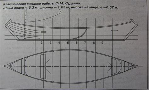 Чертеж лодки - - www.Museum.ru