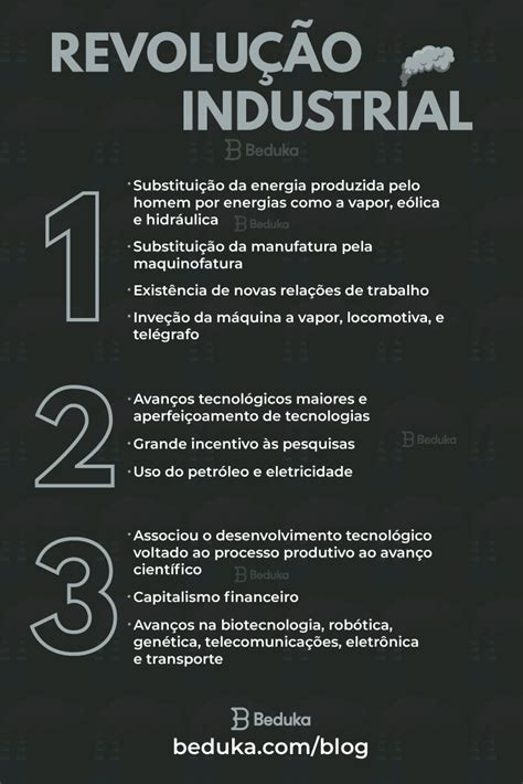Principal Característica Da Revolução Industrial - RESUMO DA REVOLUÇÃO INDUSTRIAL | Revolução industrial, Revolução ...