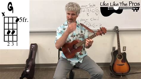 Major Chord Triads And Inversions On Ukulele YouTube