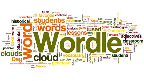 How to create wordle | Step by Step Tutorials