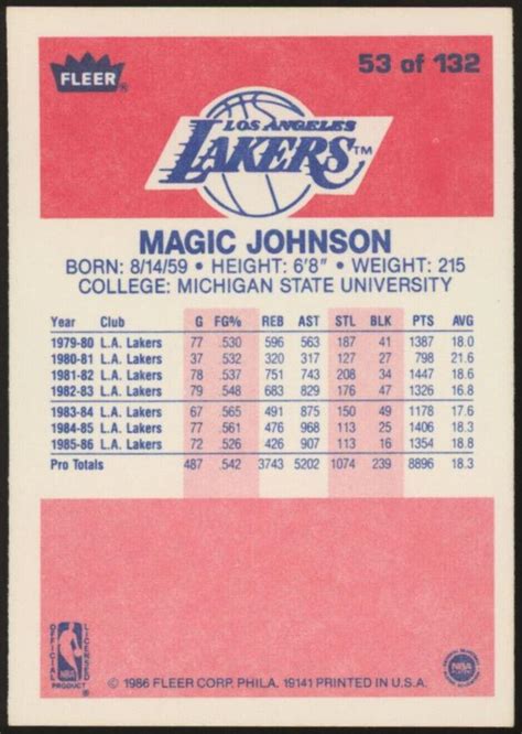 Magic Johnson Prices Fleer Basketball Cards