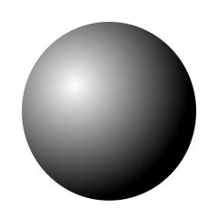 sphere geometry citizendium