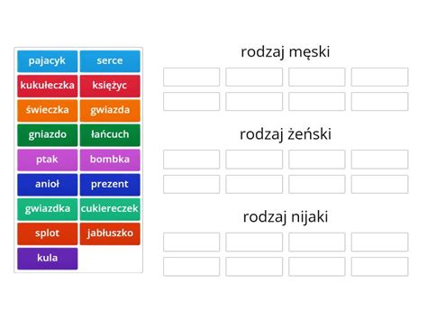 Rodzaje Group Sort